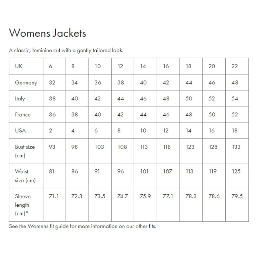Barbour Highcliffe Quilted Jacket in Sage